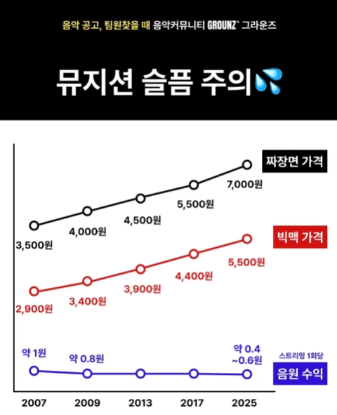 스크린샷 2025-06-12 112656.png
